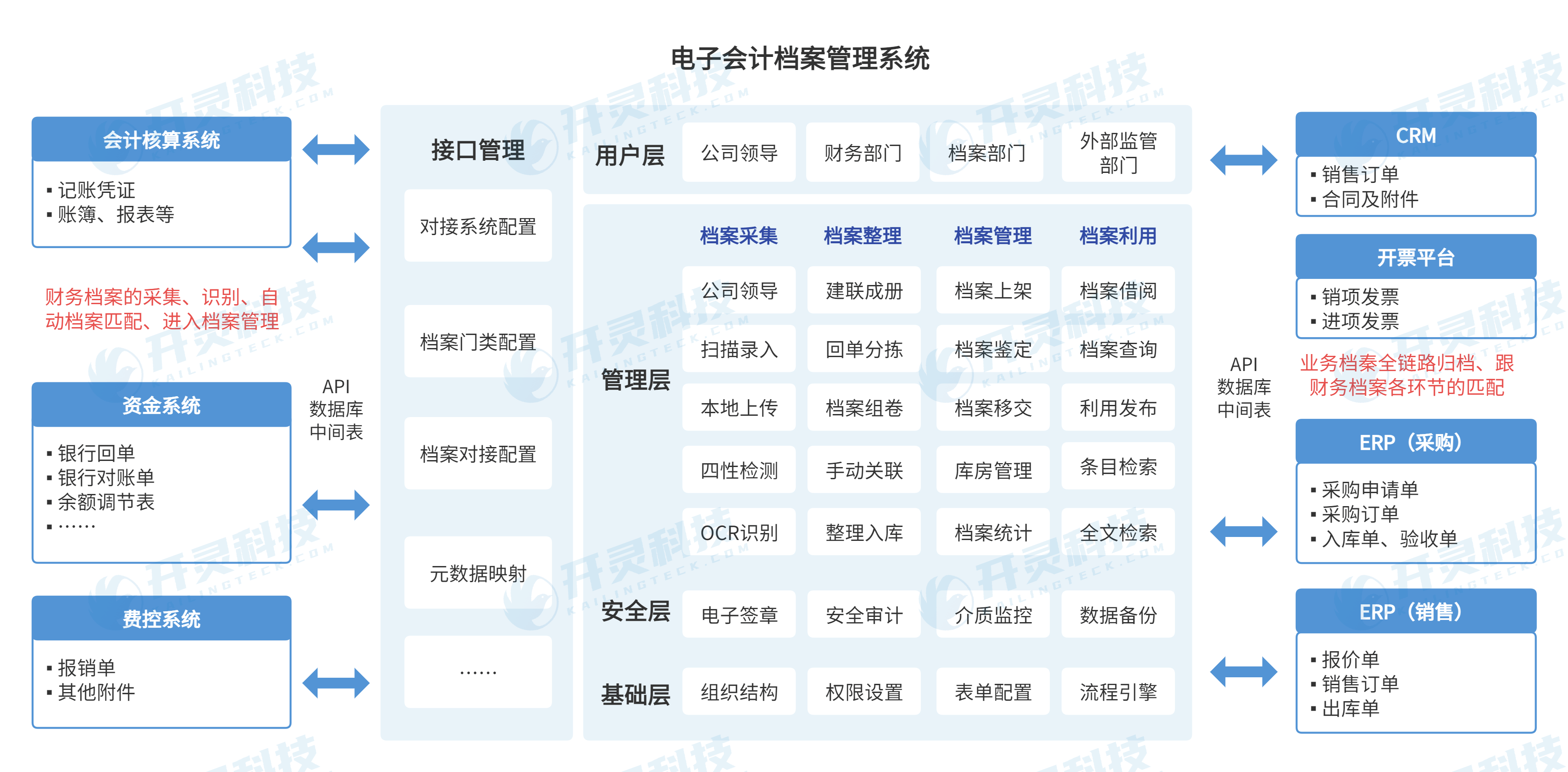 智能制造财务规范(智能制造财务规范有哪些)仙桃市 智能制造财务规范(智能制造财务规范有哪些)仙桃市