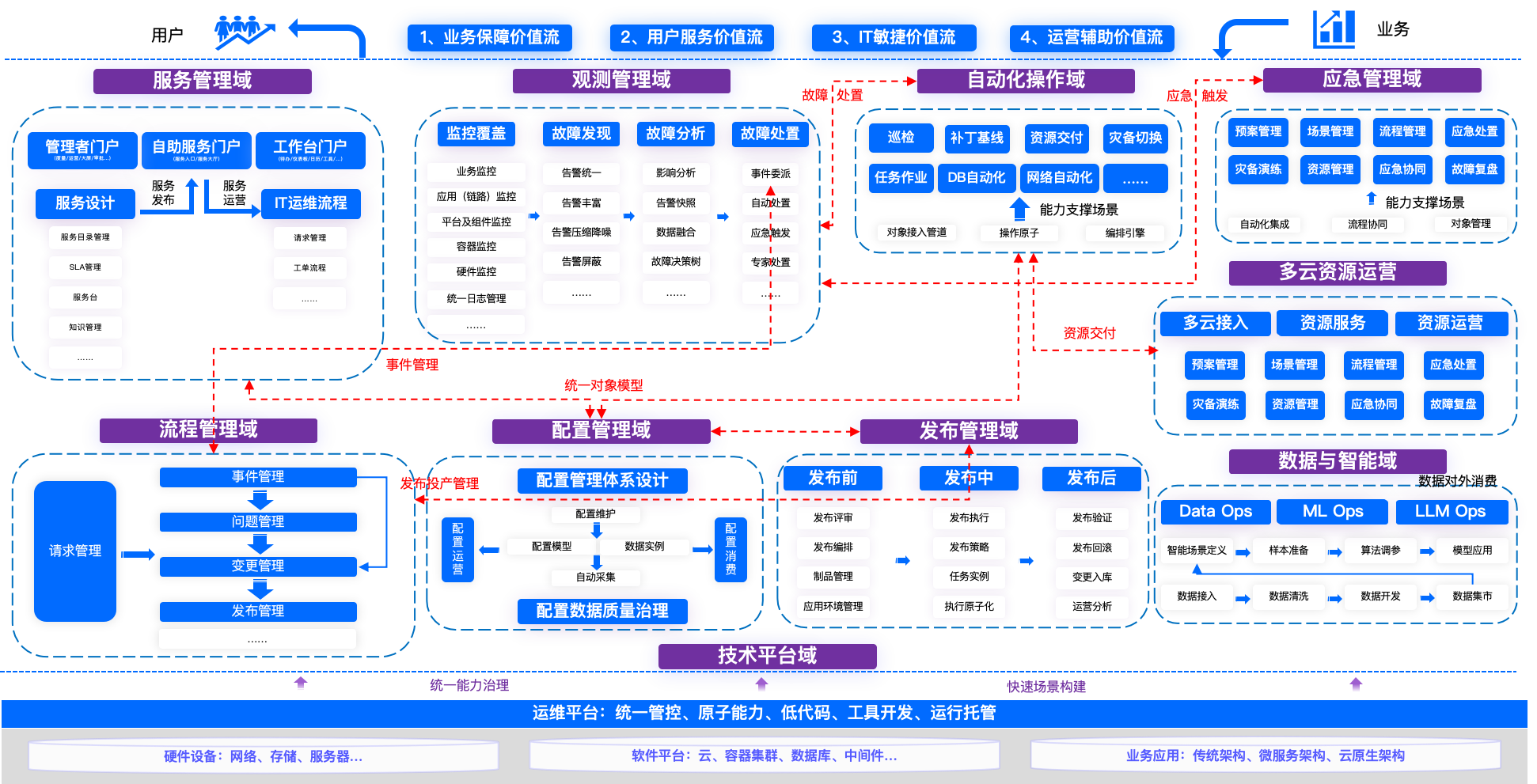 行业解决方案案例(行业解决方案案例范文)仙桃市