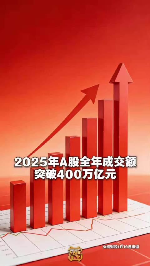 市值管理分红政策(市值管理的股票好吗)仙桃市