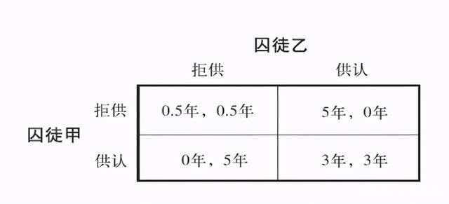 困境诊断模型服务(困境诊断模型服务包括)仙桃市