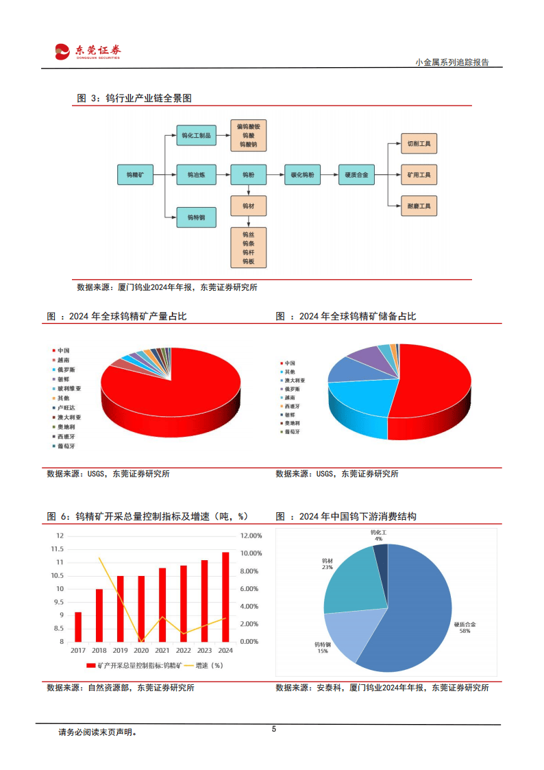 行业并购热点追踪(从行业角度如何划分并购的类型)仙桃市
