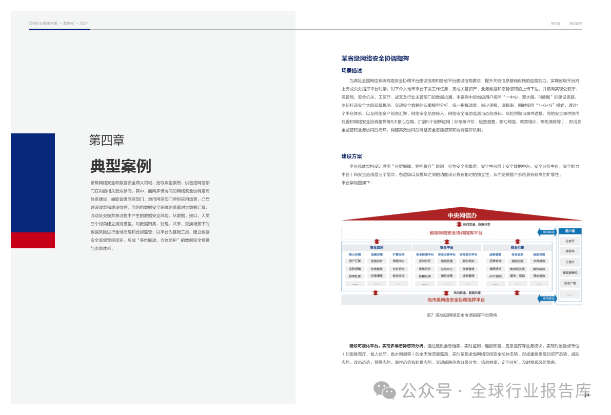 行业解决方案案例(行业解决方案包括哪些内容)仙桃市