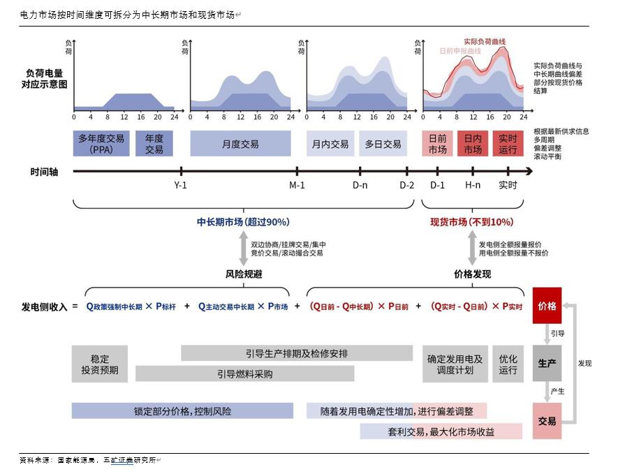 时间维度股权调整(时间维度股权调整方法)仙桃市