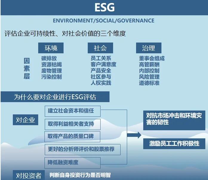 双碳战略咨询服务(双碳战略是什么意思)仙桃市