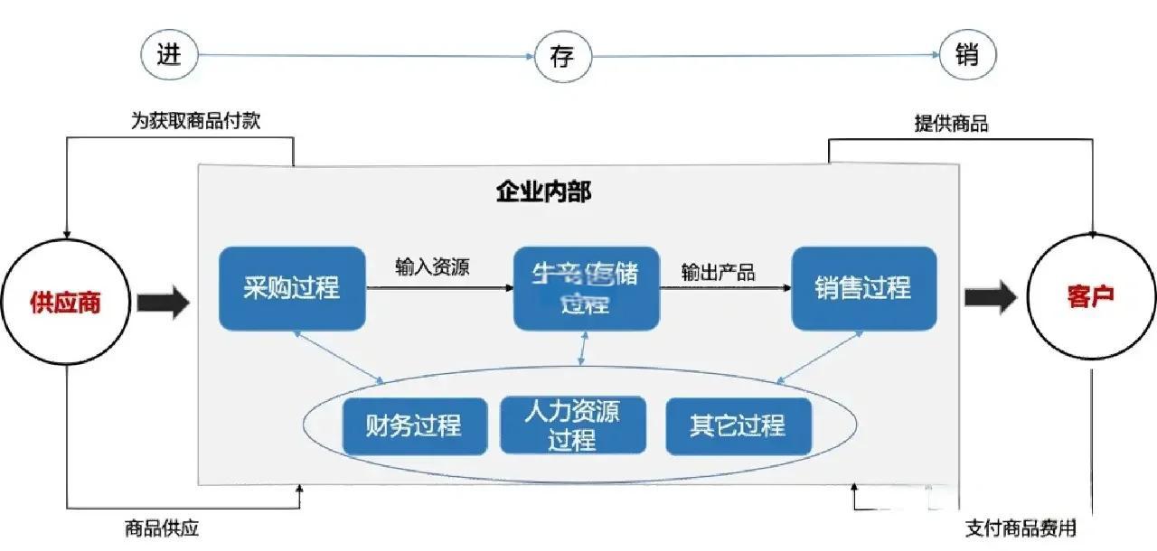 同业竞争解决方案(同业竞争解决方案包括)仙桃市