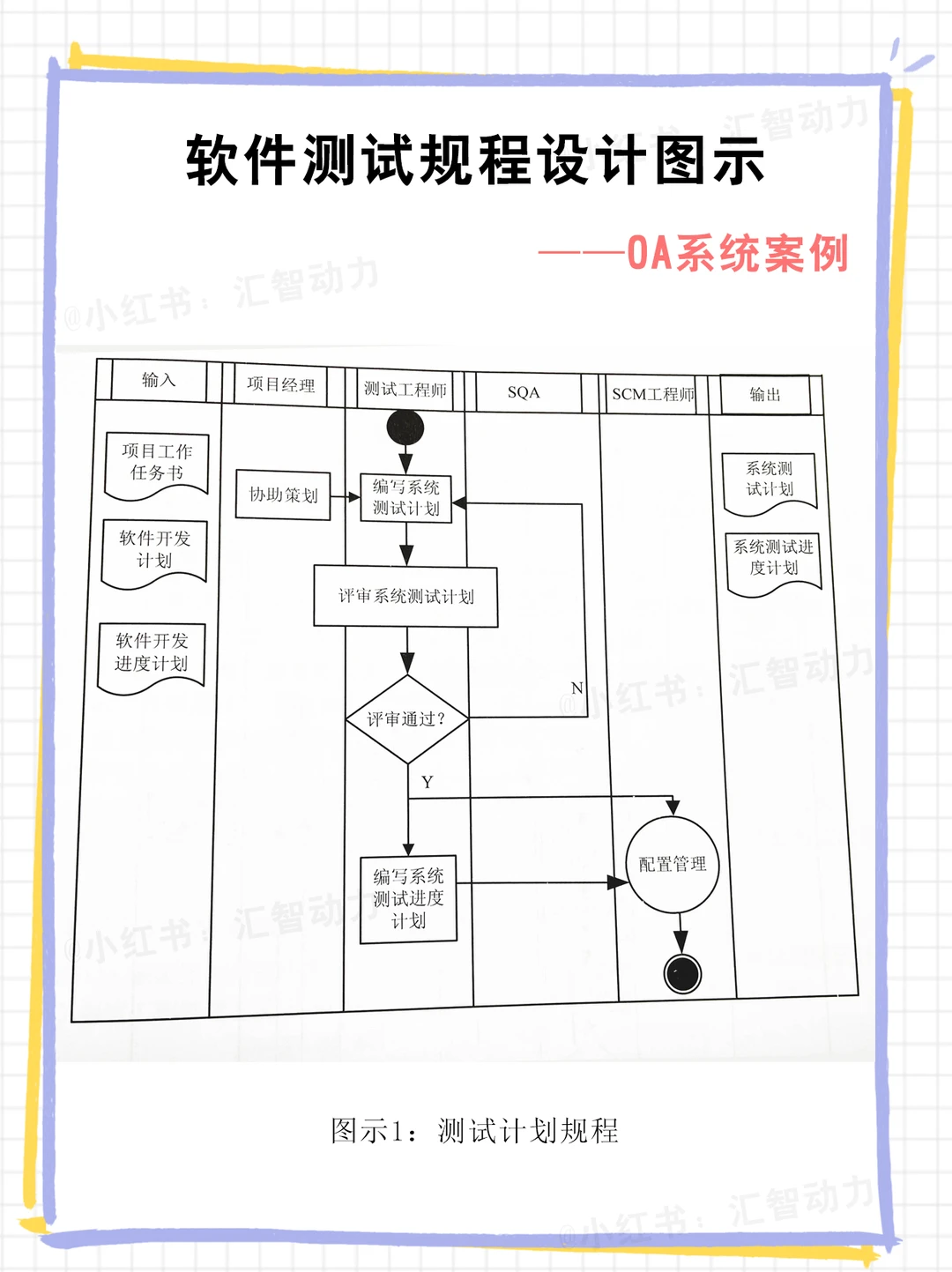 封测行业方案(封测行业市场规模)仙桃市 封测行业方案(封测行业市场规模)仙桃市