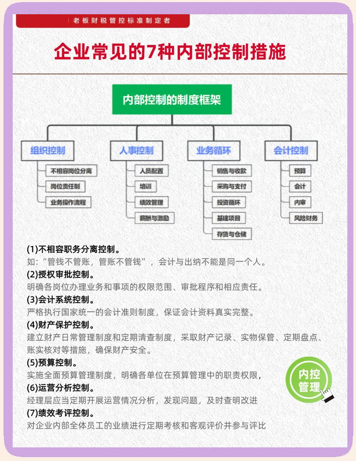 内控五要素建设(内控五要素控制活动)仙桃市