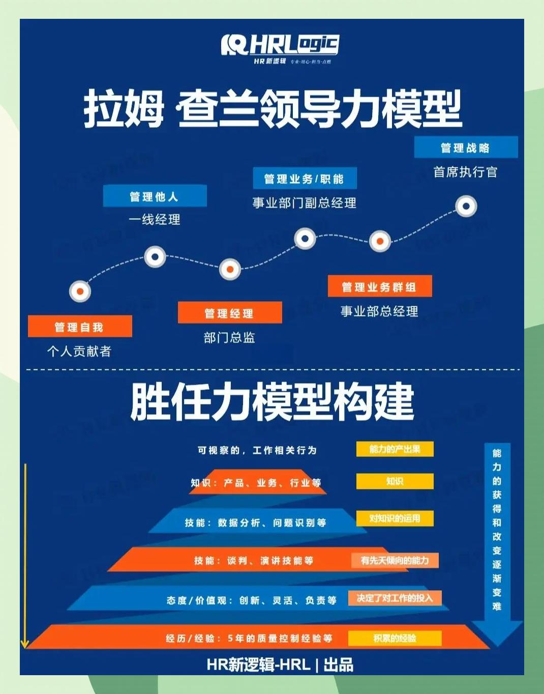 激励对象筛选模型(激励对象筛选模型是什么)仙桃市