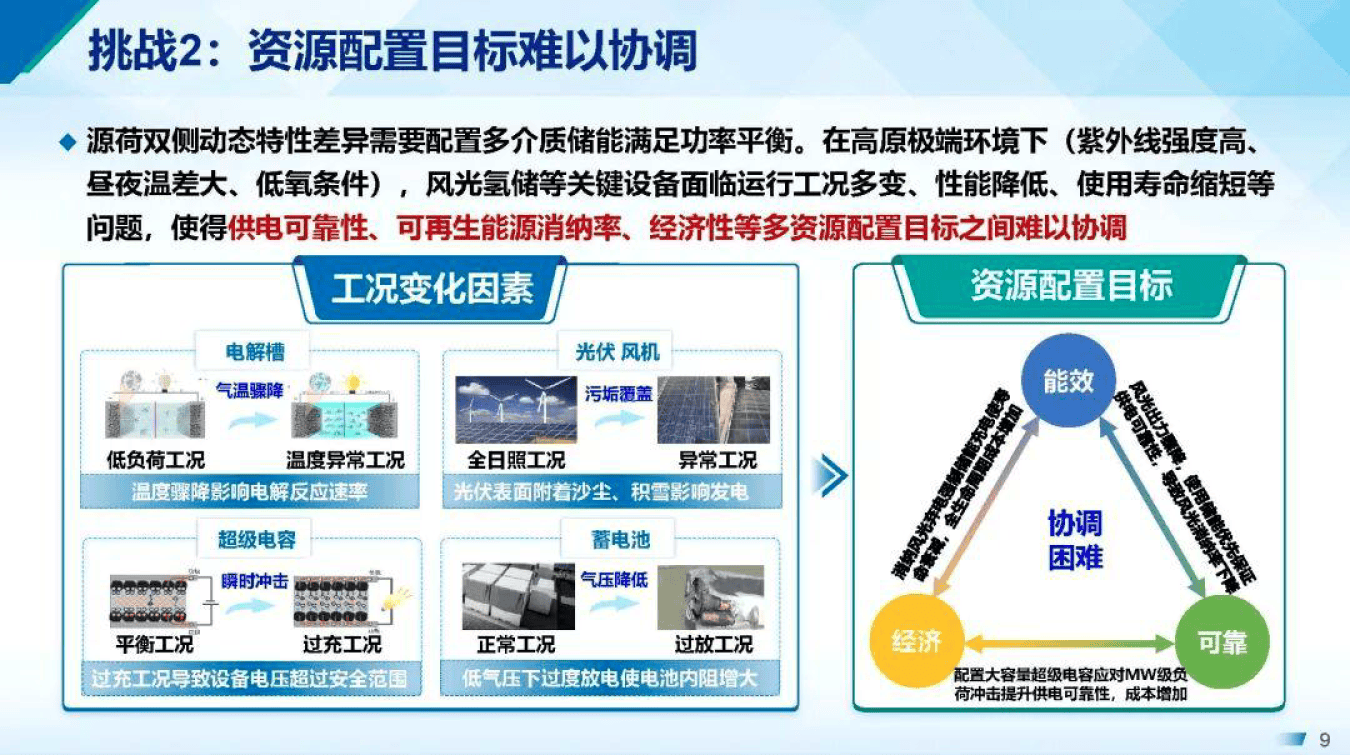 产能优化整合方案(产能优化提高生产规模)仙桃市 产能优化整合方案(产能优化提高生产规模)仙桃市