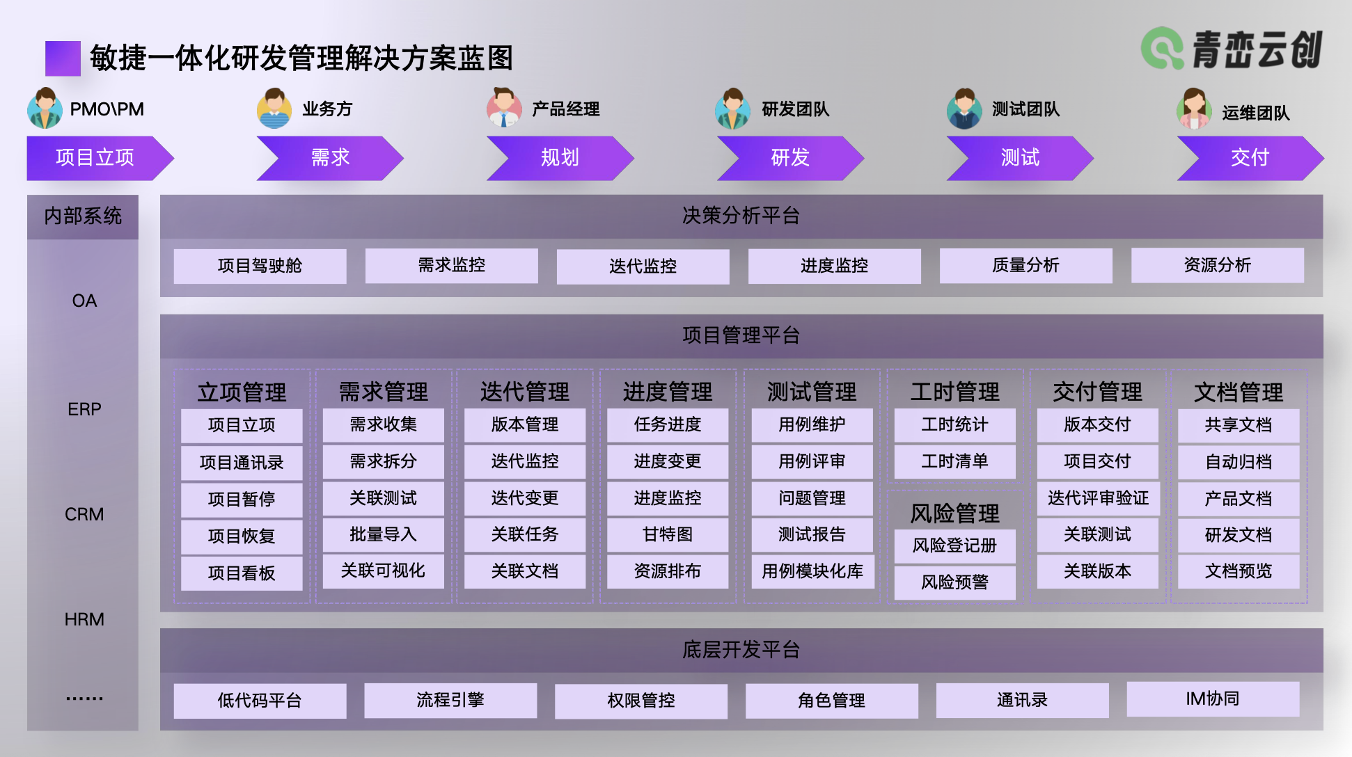 行业解决方案优化(行业解决方案的定义)仙桃市