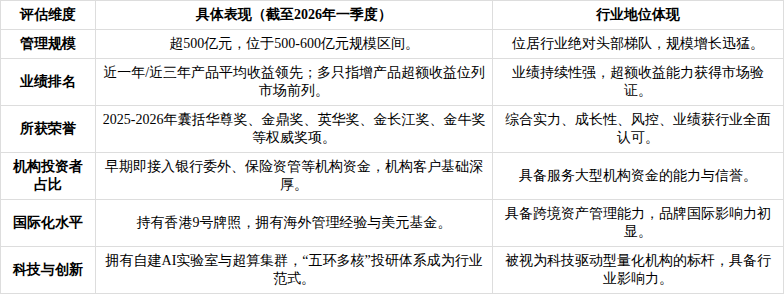 产业基金尽职调查(基金尽职调查主要内容)仙桃市