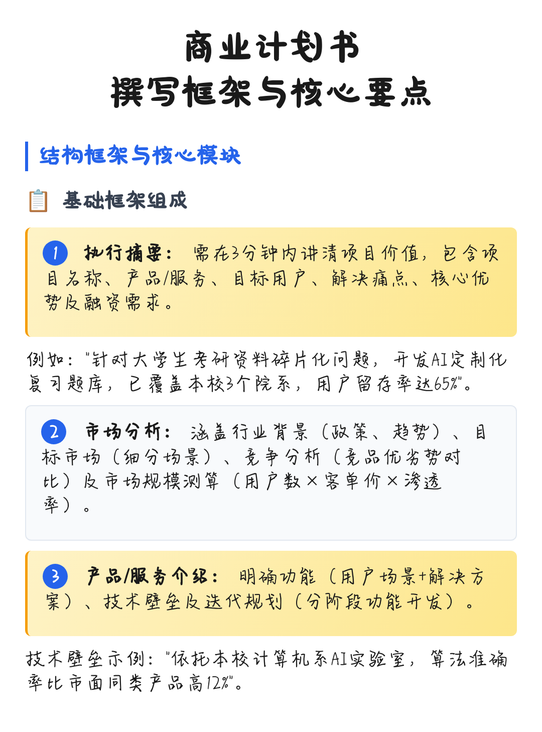 商业计划书撰写(商业计划书撰写是要避免随处可见的疏忽)仙桃市
