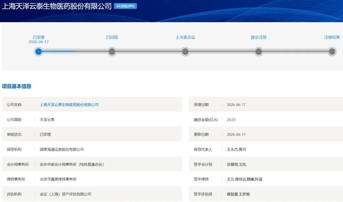 科创板第五套标准(科创板第五套标准 三类证才能上市吗)仙桃市