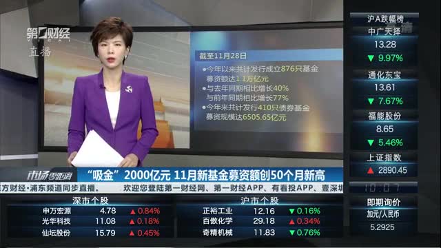 产业基金募资辅导(产业投资基金募集规模)仙桃市 产业基金募资辅导(产业投资基金募集规模)仙桃市