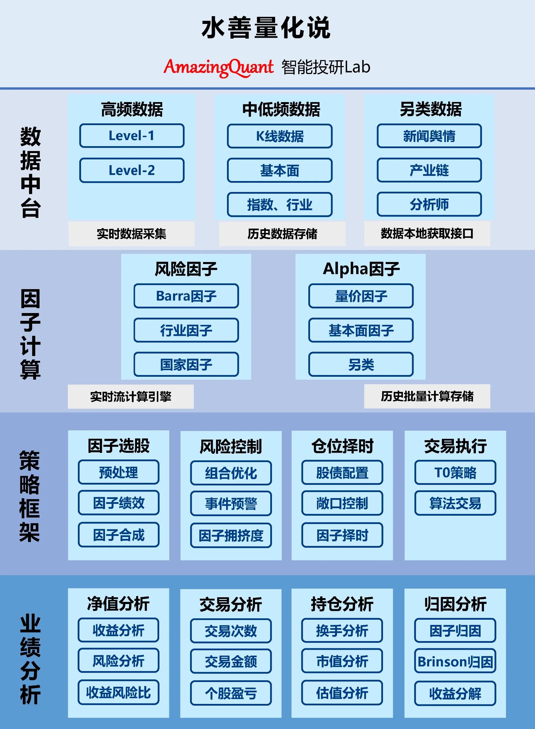 资本路径规划增长(资本化道路什么意思)仙桃市