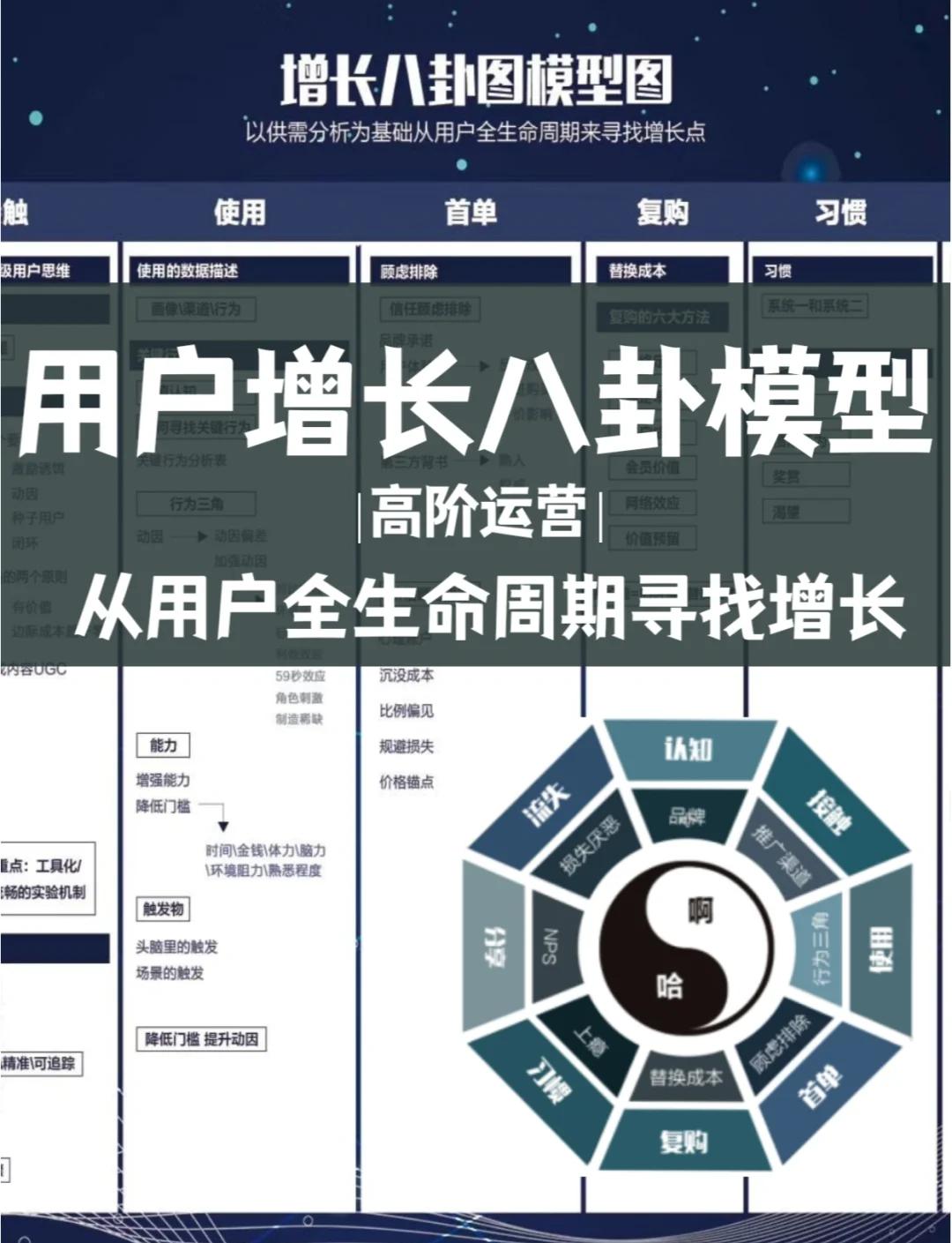资本路径规划增长(资本化道路什么意思)仙桃市