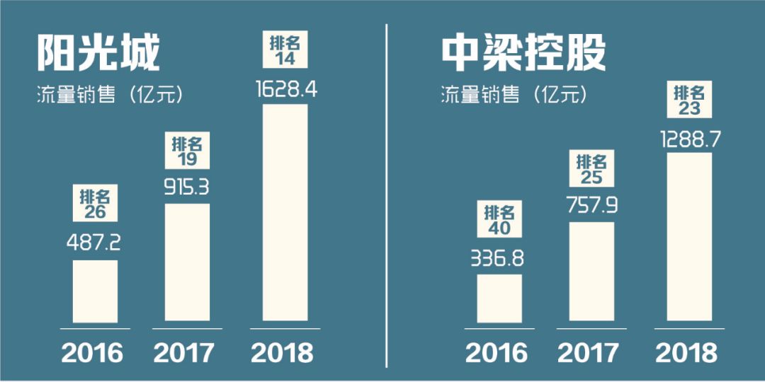 项目跟投机制设计(项目跟投机制实施意见)仙桃市