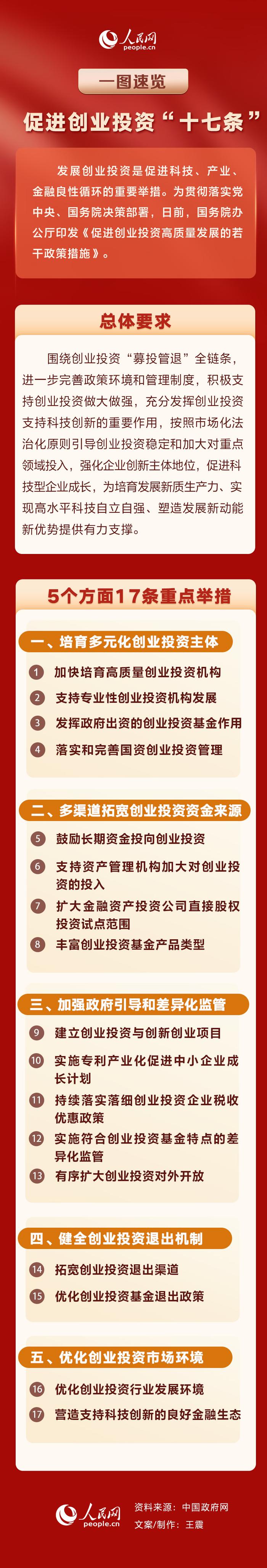 产业扶持政策解读(产业扶持政策有哪些)仙桃市