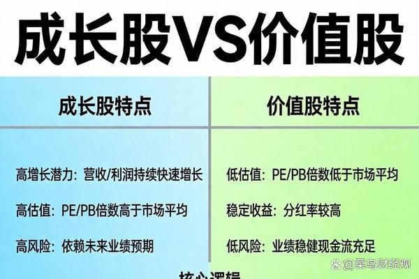 市值管理落地执行(市值管理落地执行什么意思)仙桃市