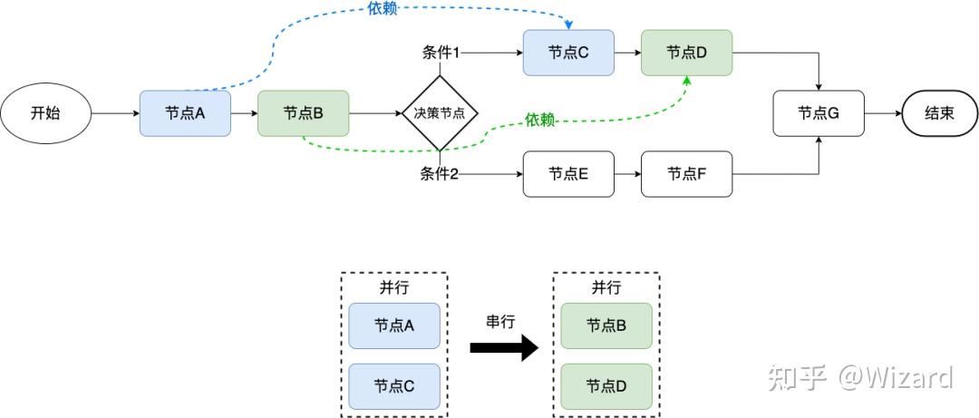 战略路径规划咨询(战略路径是什么意思)仙桃市