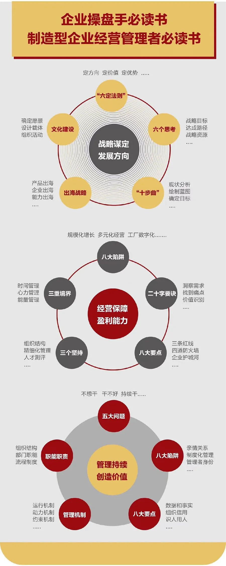 企业战略诊断(企业战略管理咨询与诊断的内容主要包括)仙桃市 企业战略诊断(企业战略管理咨询与诊断的内容主要包括)仙桃市