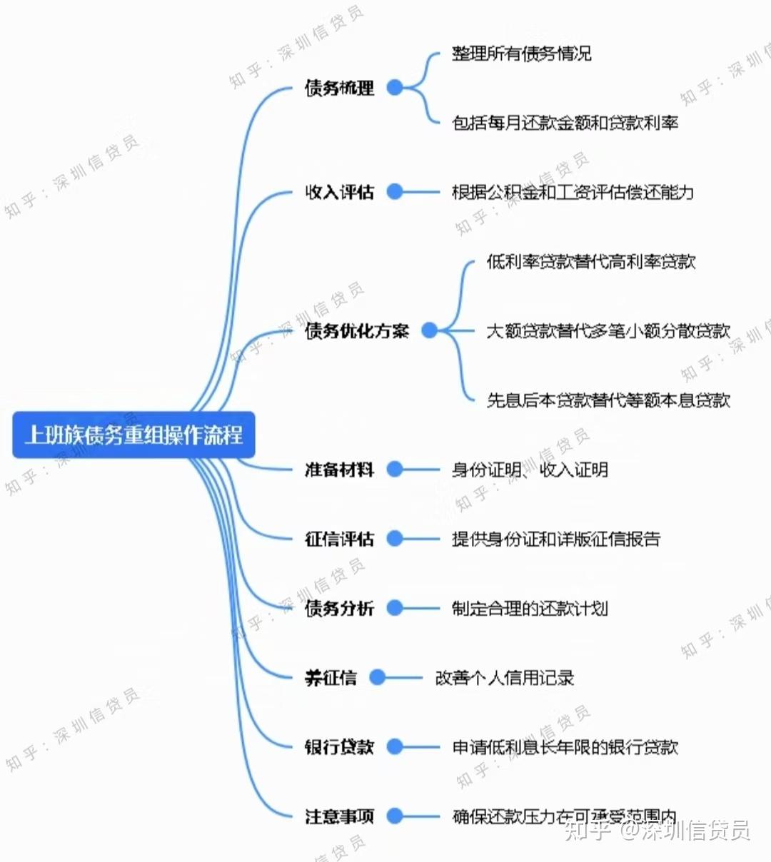 困境企业重组案例(困境企业重组案例分析)仙桃市