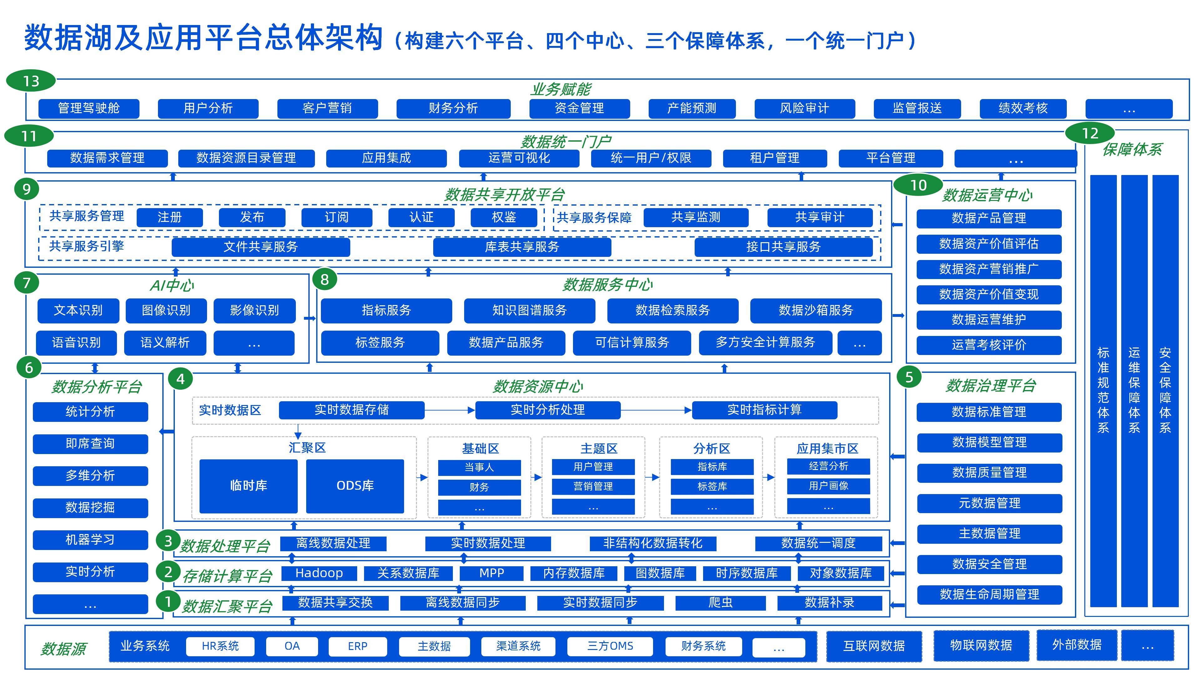 产业整合成功案例(产业整合成功案例范文)仙桃市