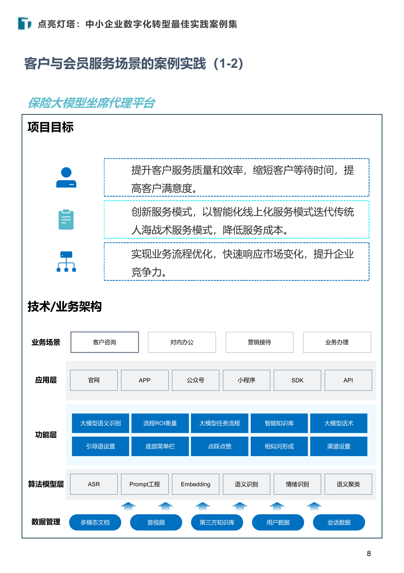 产业整合成功案例(产业整合模式的核心是什么)仙桃市 产业整合成功案例(产业整合模式的核心是什么)仙桃市
