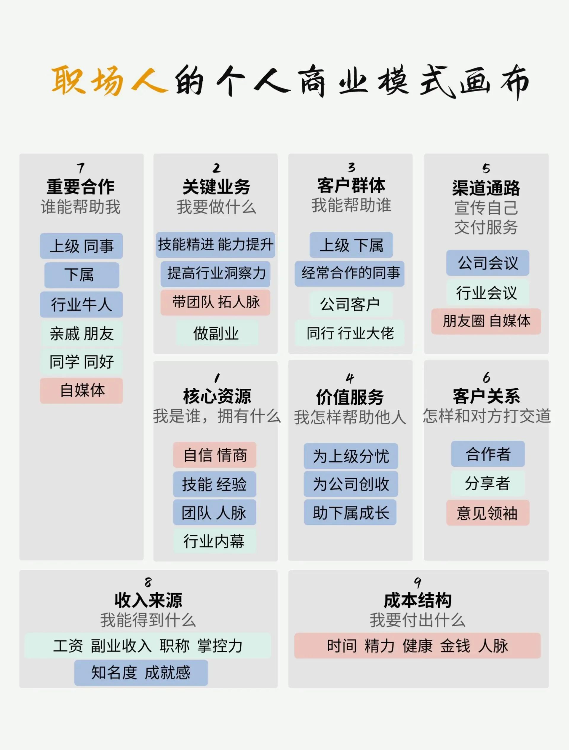 订阅经济模式设计(订阅模式是什么意思)仙桃市 订阅经济模式设计(订阅模式是什么意思)仙桃市