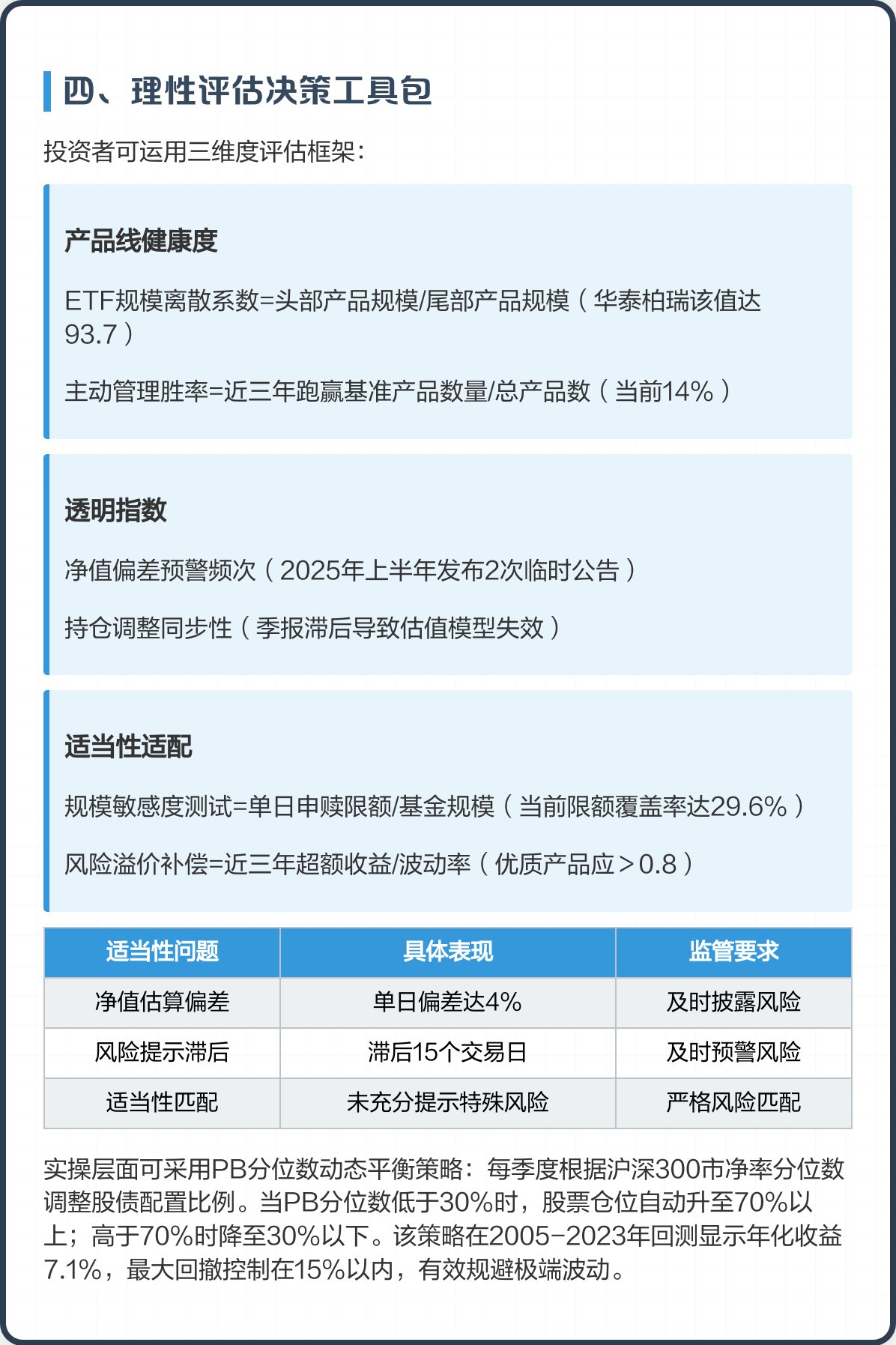 产业基金评估服务(产业基金评估服务包括哪些)仙桃市